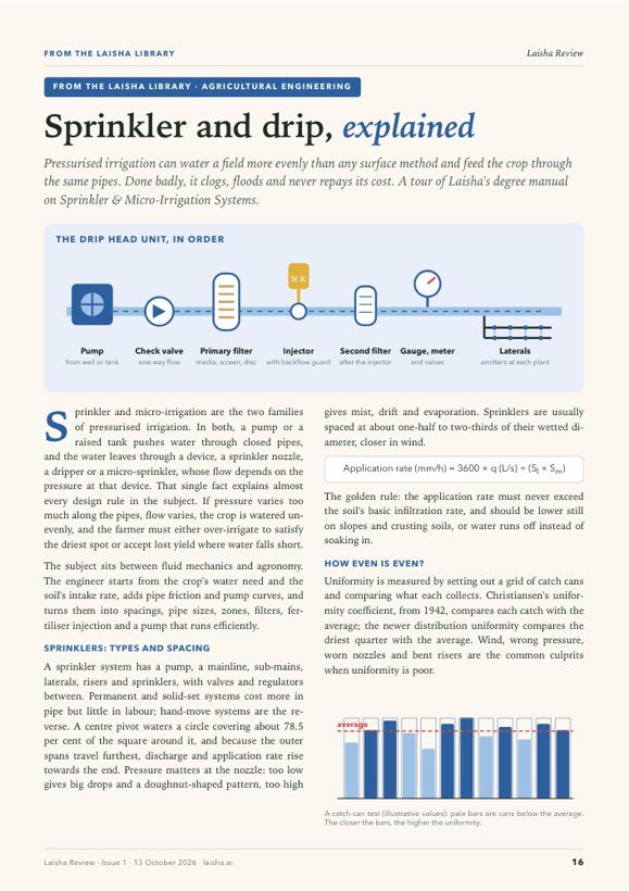 Page 16 of Laisha Review Issue 1, where this article begins